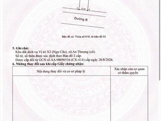 🎑 Chủ Cần Tiền Gấp Bán 58m Đất Dịch Vụ An Thượng Ngay UBND An Thượng Cũ