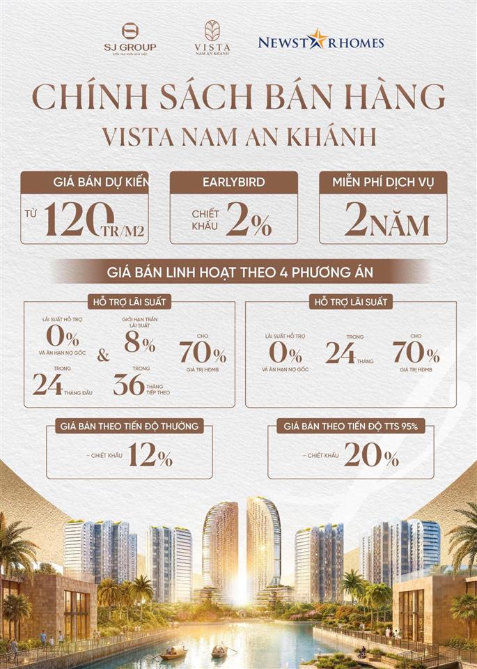 Vista nam an khánh thanh toán sớm nhận chiết khấu lên đến 20% giá chỉ từ 120 tr/m²