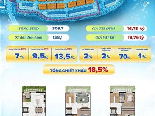 Duy nhất căn liền kề trục chính d6 cực hiếm tại charmora city sun nha trang giá chỉ 16,75tỷ