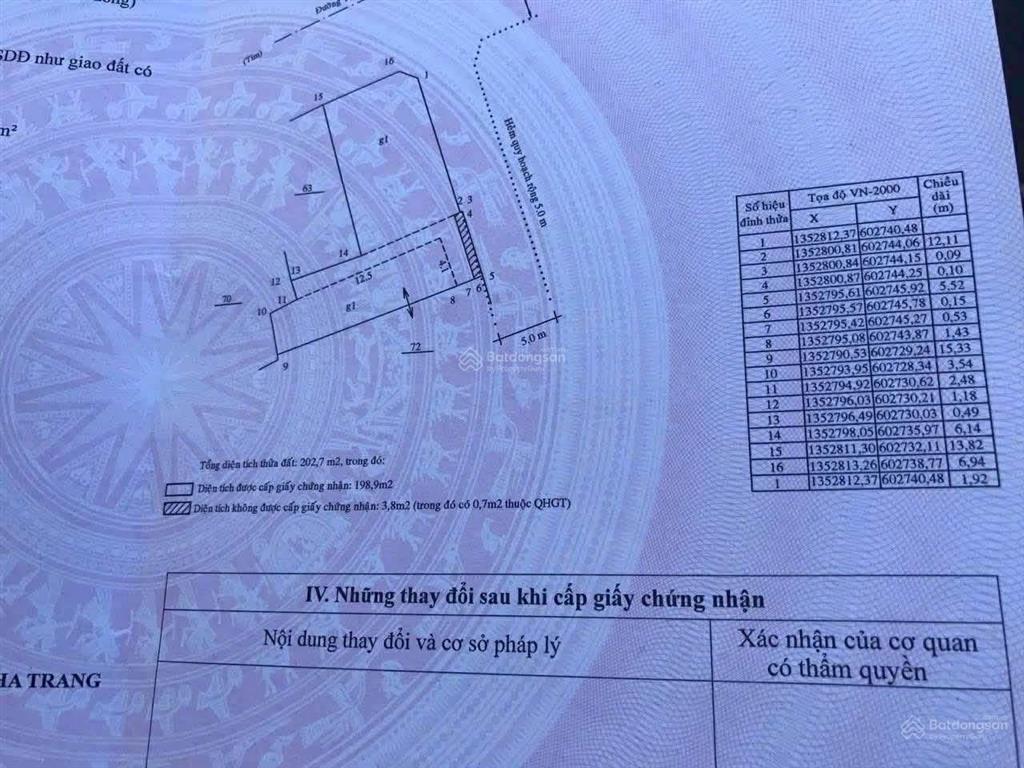 Siêu phẩm lô góc 2 mặt tiền tuệ tĩnh ngay biển trung tâm p. lộc thọ, nha trang