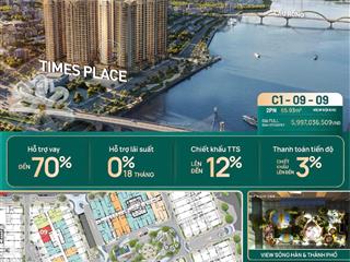 Căn hộ 2 phòng ngủ sông hàn đà nẵnggiá gốc trực tiếp cđtvốn chỉ từ 1tỷ2(30%)dòng tiền 40tr/tháng