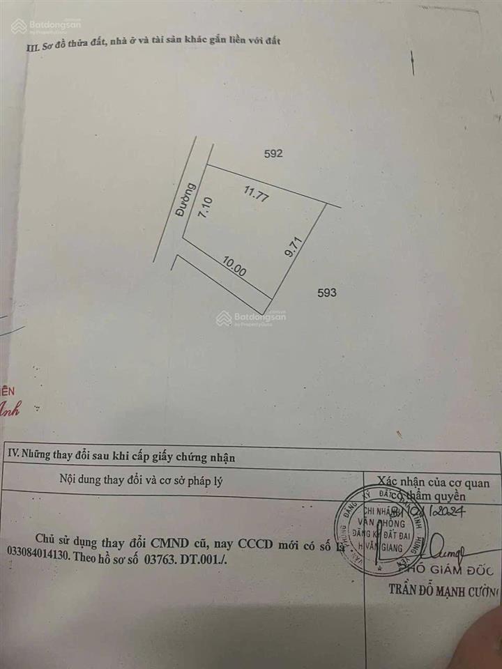 Bán nhanh 90m2 thôn như lân lô góc 2 mặt tiền cách đường vành đai 3.5 chỉ 400m