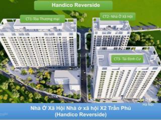 Chính chủ bán căn 62m chung cư x2 trần phú