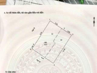 Đất hiếm! mảnh đất siêu đắt giá độc nhất vô nhị quận thanh xuân 100m2 mt gần 10m, lô góc.