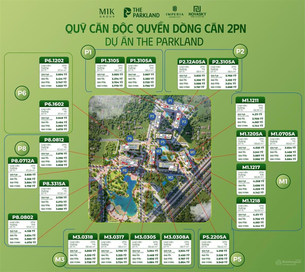 1 căn hiếm có 58m2 giá 44tr/m2 ở the parkland  imperia ocean city. nhiều ưu đãi kèm quà tặng