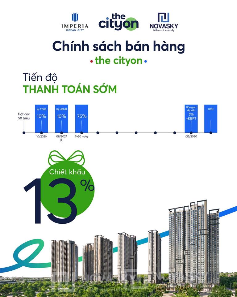 Quà tặng 100tr cho kh book căn sớm, miễn phí dịch vụ 24 tháng, giá chưa đến 3 tỷ