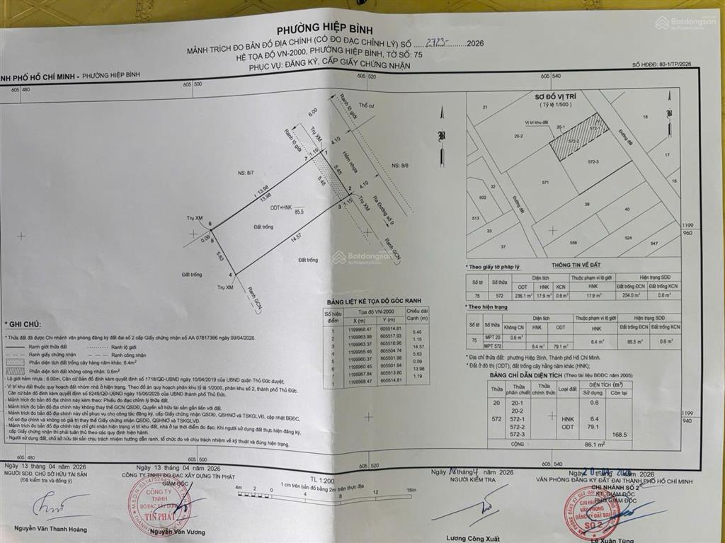 Giá tốt 7.3 tỷ  đất đường 9 sát vạn phúc ngang 5.5m thương lượng sâu