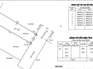 Đất đẹp đường số 8 hiệp bình phước 75m² (4.3x17.6m) xây 4 tầng, 6.4 tỷ