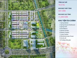 Nhà phố spring ville, nhà phố liền kề thanh toán giãn 2 năm và nhận nhà sau khi sân bay vận hành