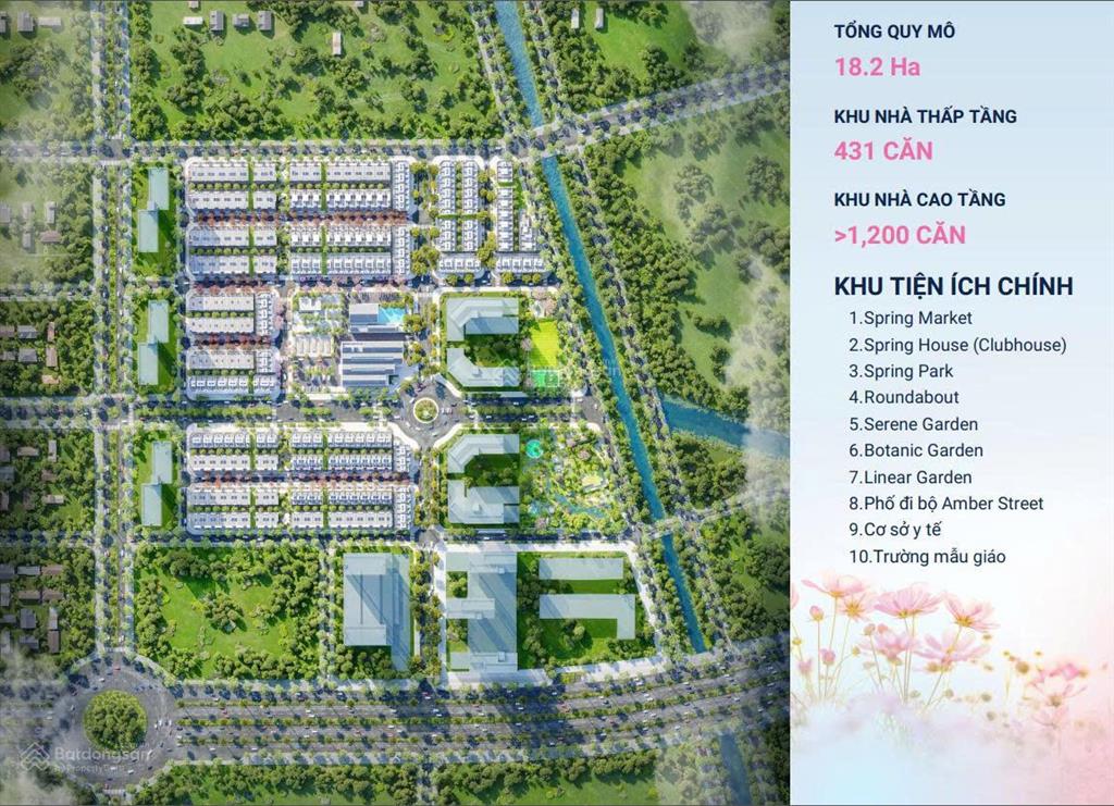 Cần bán nhà phố liền kề và shophouse spring ville, căn chính sách siêu siêu giãn thanh toán 2 năm
