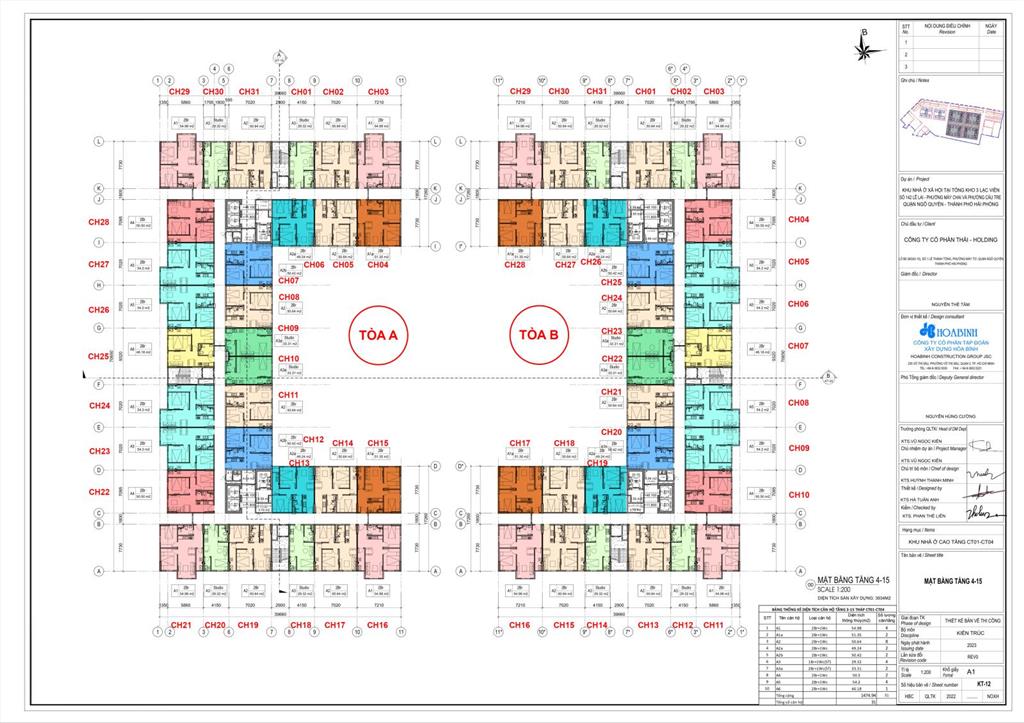 Tư vấn căn hộ 54m, 2 phòng ngủ, 1wc, 1 ban công tòa ct1a tại dự án kho 3 lạc viên hải phòng