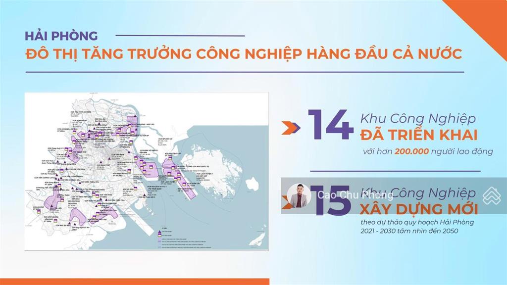 Noxh vinhomes tràng cát  happy home  đăng ký tư vấn a  z 0933 723 ***  phong đất