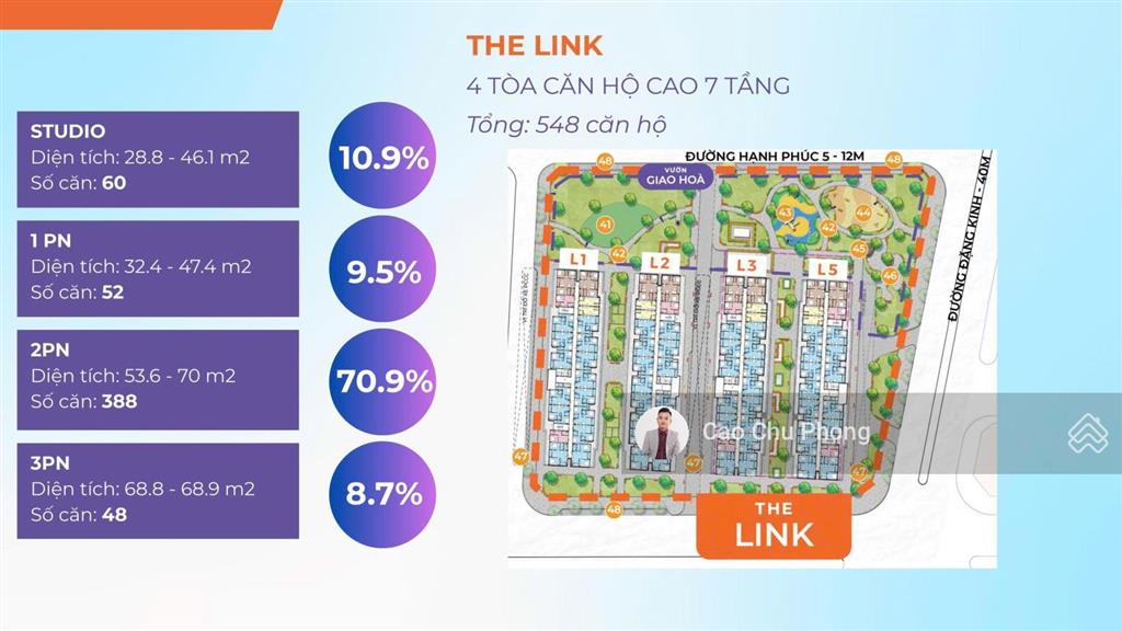 Noxh vinhomes tràng cát  happy home  đăng ký tư vấn a  z 0933 723 ***  phong đất