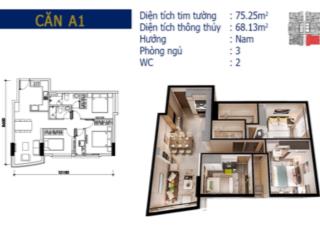 Chính chủ cần bán căn chung cư 3 phòng ngủ giá hợp lý