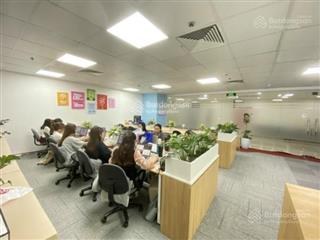 Bán sàn văn phòng 200m2  50tr/m2 tại hà đông (duy nhất 1 lô, sổ rõ ràng)