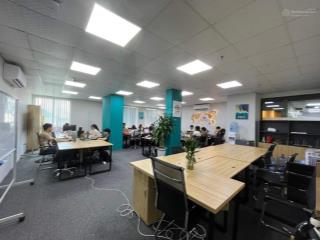 Bán sàn văn phòng dt 500m2 sổ đỏ lâu dài tại mặt đường trần phú, hà đông, full nội thất