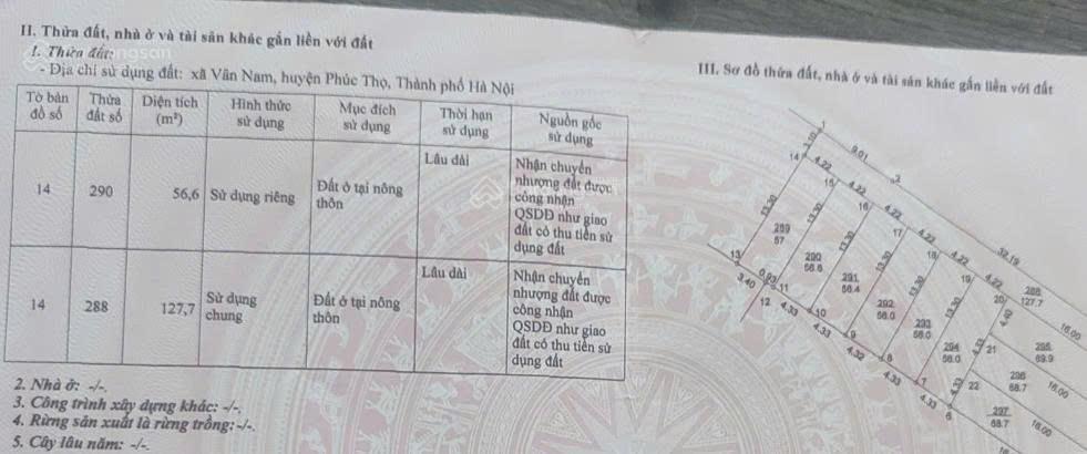 Chính chủ bán đất tại vân nam, phúc thọ, hà nội (56m2, chỉ 1.5 tỷ)