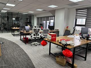 Cho thuê sàn văn phòng tòa c1 thành công  176m² full nội thất  giá chỉ 45tr/tháng đã vat