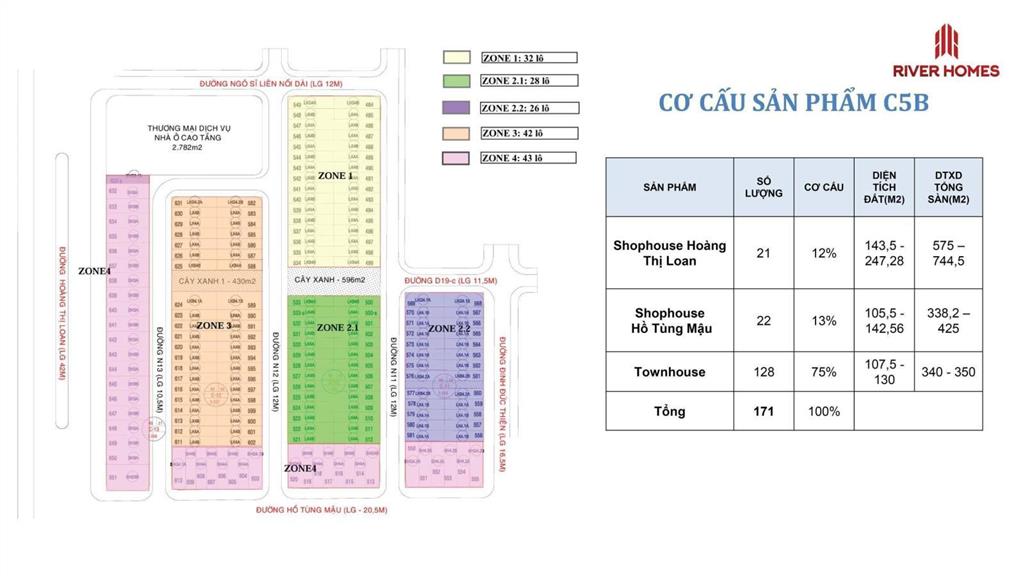 Bán shophouse 4 tầng mặt tiền hoàng thị loan tt liên chiểu dt 5x21.5 chiết khấu 14% vay 0% lãi suất