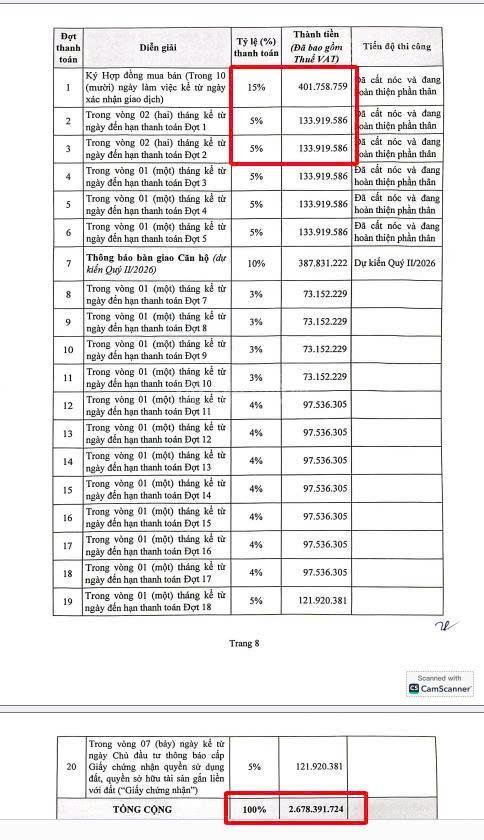 Chính chủ. có việc gia đình. cần bán hòa vốn 2pn 2wc. tầng công viên