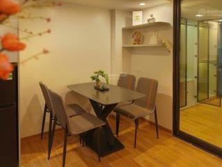 Bán chdv ngõ 68 triều khúc 125m 10 tầng 40phòng giá 35,5 tỷ doanh thu 250tr/tháng  0343 343 ***