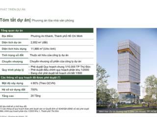 3000m² đất full thổ cư phát triển dự án giáp thảo điền pearl  ctxd sẵn 20 tầng  giá 2xx tr/m²