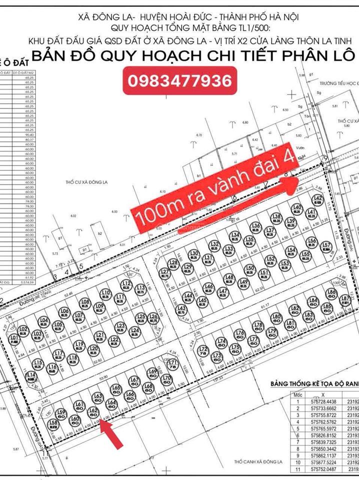 Bán nhanh lô đất 2 mặt thoáng đấu giá x2 la tinh giá 150tr/m.  0983 477 ***