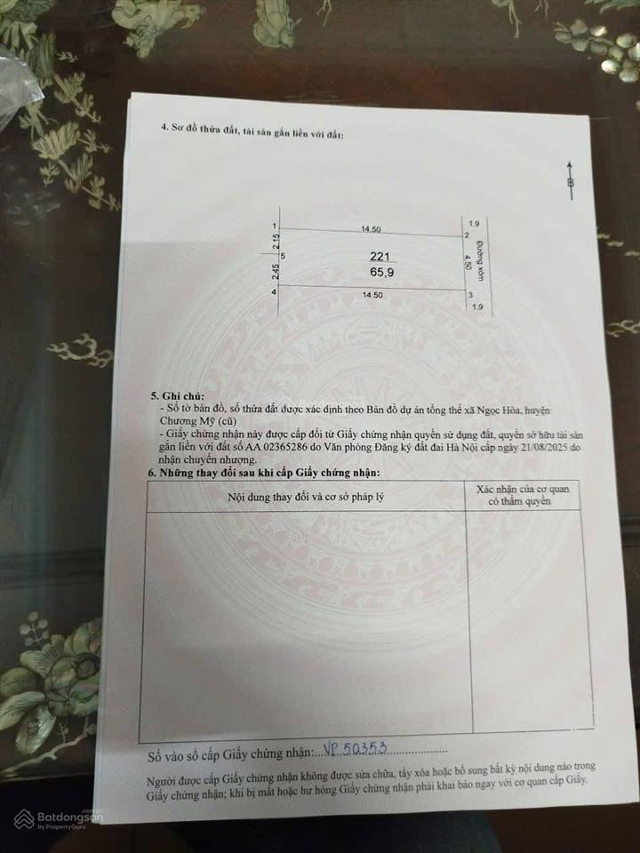 Bán nhanh 66m đất thổ cư thị trấn chúc sơn 2.75 tỷ.  0983 477 ***