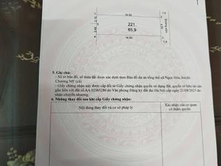 Bán nhanh 66m đất thổ cư thị trấn chúc sơn 2.75 tỷ.  0983 477 ***