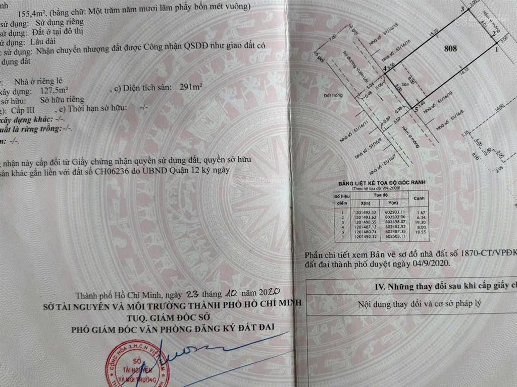 Hiếm nhà biệt thự mini  dt 8m x20m giảm sốc gần chợ vườn lài, apđ  khu dân cư an ninh