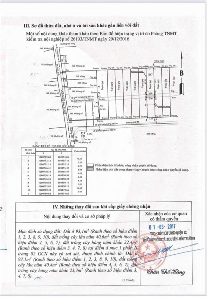 Bán lô đất đầu tư siêu dài vườn lài  sát trường đh 300m  dt 5mx31m  p an phú đông cũ
