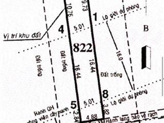 Bán đất đẹp vi trí đắc địa siêu dài 4,88mx28m nhỉnh 6,6 tỷ đường rộng 12m