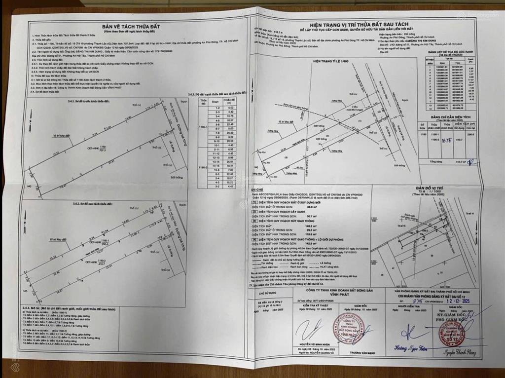 Bán lô đất mặt tiền kênh tl 37  p. an phú đông  xây biệt thự vườn  410m2  chỉ 8 tỷ