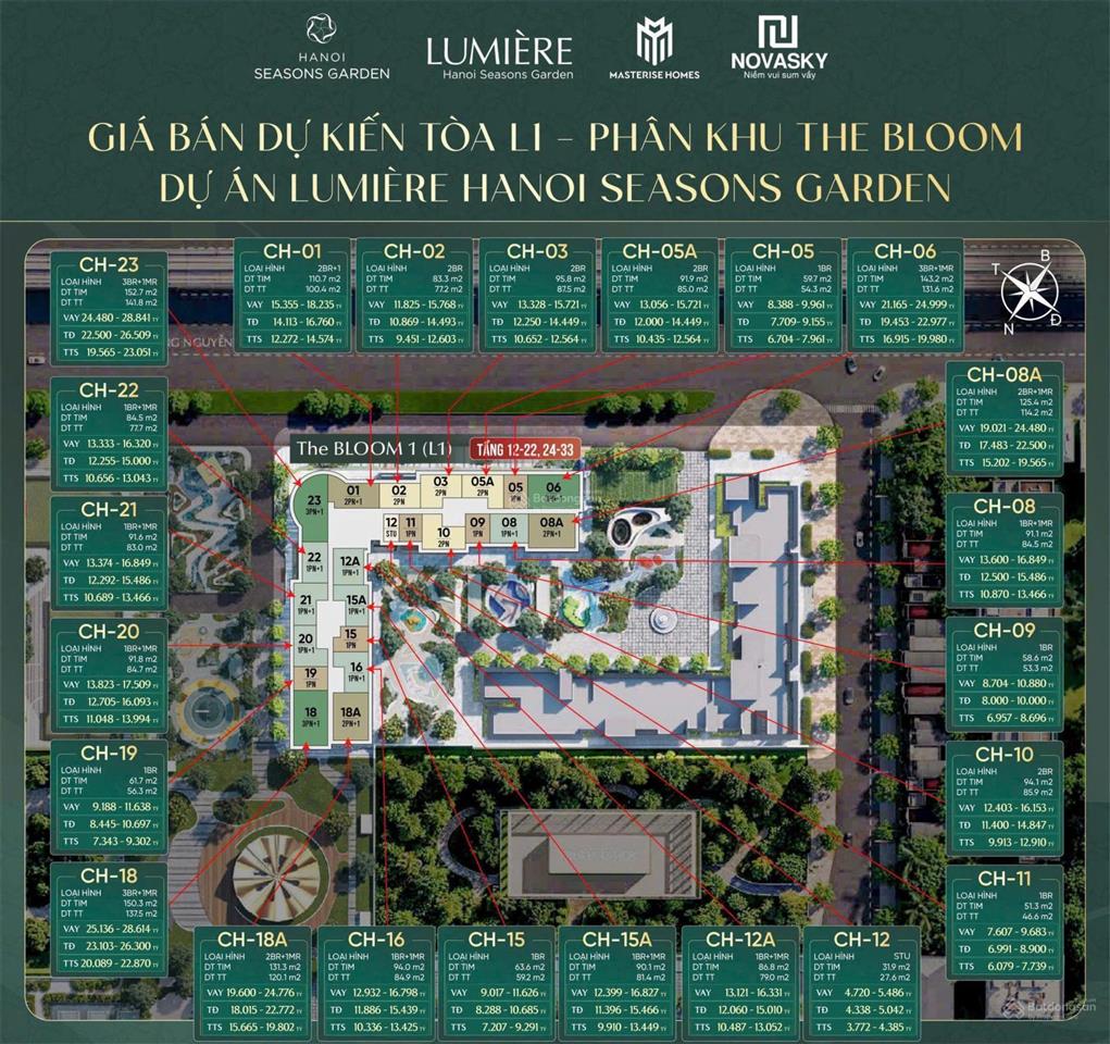 Qũy 8 căn hanoi seasons garden đẹp  giá tốt nhất, ck tới 19,%, vay ls0% 36tháng, ck booking 500tr