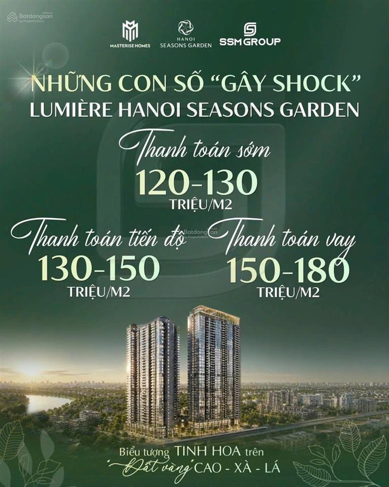 Qũy 8 căn hanoi seasons garden đẹp  giá tốt nhất, ck tới 19,%, vay ls0% 36tháng, ck booking 500tr