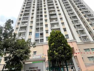 Căn hộ tdh giá rẻ 94m2  ngay trung tâm trường thọ  thủ đức  đã có sổ.