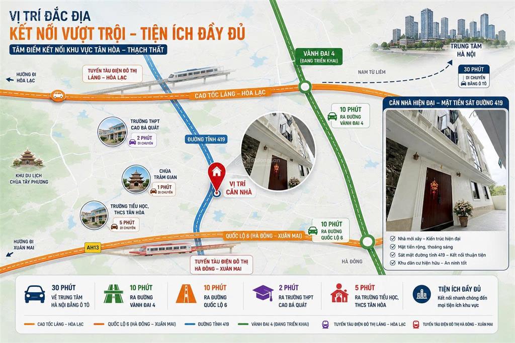 Chính chủ bán nhà lô góc liền kề 55m2 , nội thất sang xịn, gần vinhome tây mỗ, hòa lạc