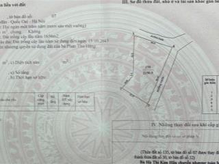 Siêu phẩm nghỉ dưỡng/đầu tư tại phú mãn  quốc oai