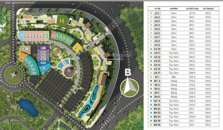 Bán gấp biệt thự 150m2 ở sunshine city, 350triệu / m2, 5 tầng, đông nam