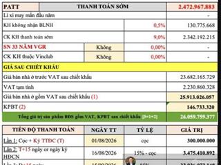 Song lập vịnh tiên có bãi tắm riêng phân khu mở
