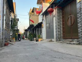 Chỉ 3 tỷ 750  nhà cấp 4 (4 x 13m)  ngay thạnh lộc 19, quận 12  giáp gò vấp