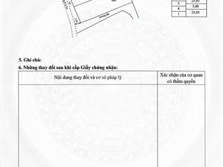 Cần nhượng lại lô đất ven biển duy hải