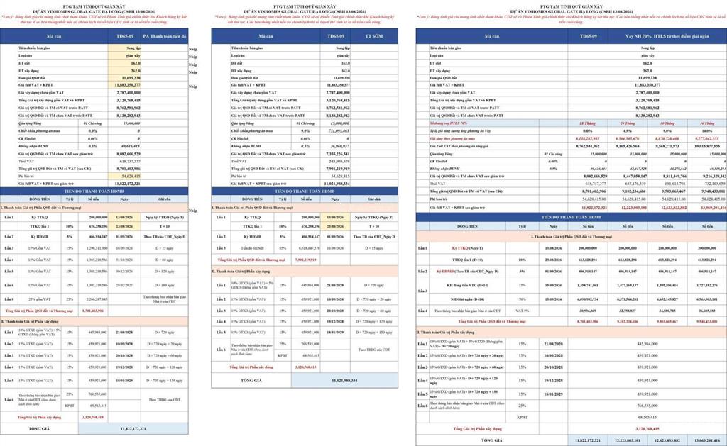 Bán biệt thự song lập ngay cạnh bãi biển vinhomes hạ long xanh, thanh toán trước tiền đất 8,7 tỷ.
