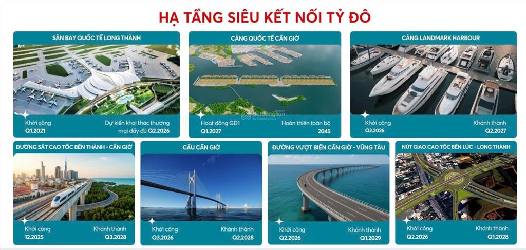 Hiền chi quản lý tổng giỏ hàng vinhomes cần giờ trực tiếp cđt giá tốt + vị trí đẹp nhất thị trường