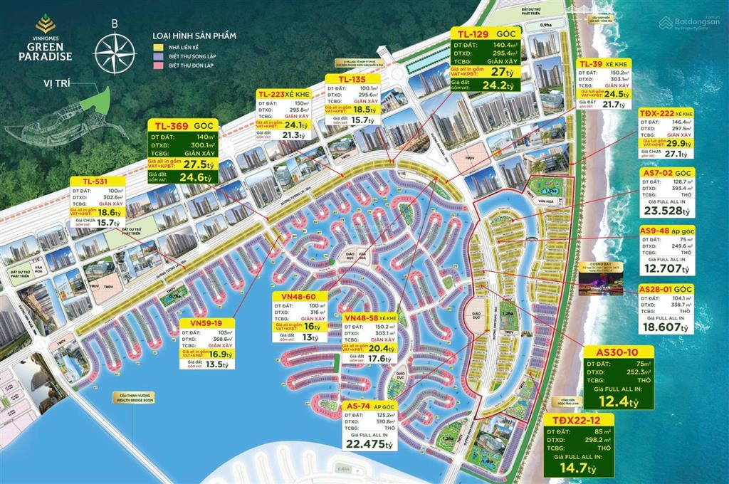 Hiền chi quản lý tổng giỏ hàng vinhomes cần giờ trực tiếp cđt giá tốt + vị trí đẹp nhất thị trường