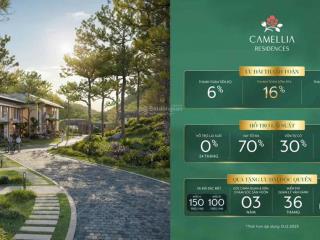 Số lượng có hạn! biệt thự thanh xuân valley kề cận intercontinental  ck tới 16%, sổ hồng lâu dài