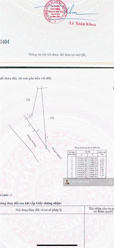 Bán đất hương lộ 62, khánh phú, khánh vĩnh, khánh hòa, 81m2, giá thỏa thuận thêm