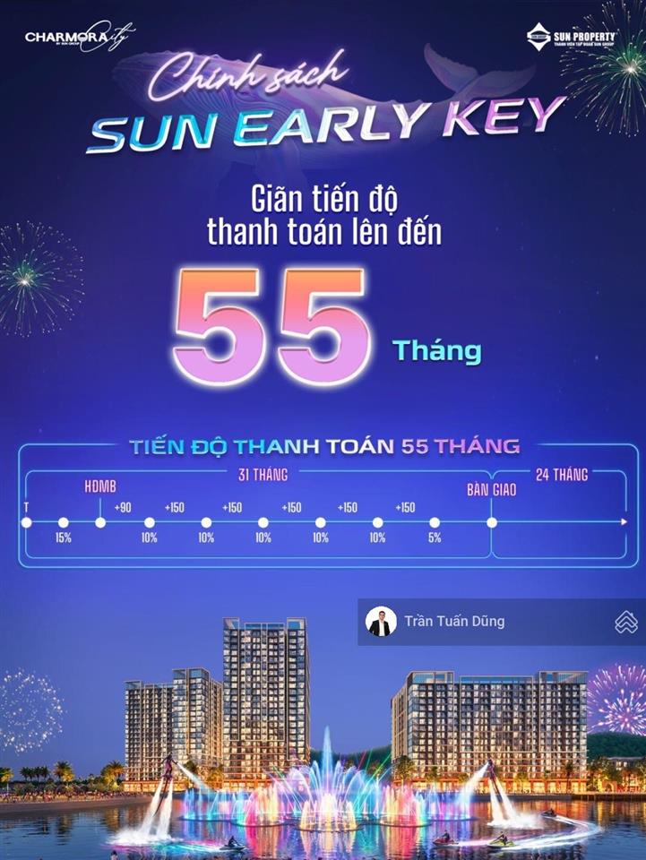 Còn căn view sông quán trường giá dự kiến cực sốc