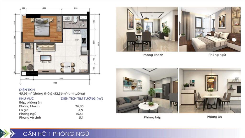 Ngân hàng thanh lý quỹ căn nợ xấu 1 pn căn hộ phú tài residence giá siêu rẻ.  0903 601 ***