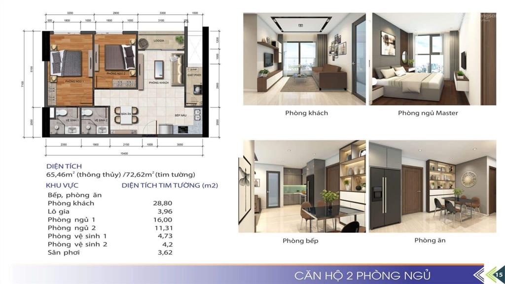 Ngân hàng thanh lý quỹ căn nợ xấu 1 pn căn hộ phú tài residence giá siêu rẻ.  0903 601 ***